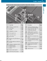 Preview for 47 page of Mercedes-Benz SL 400 Operator'S Manual