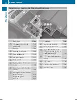 Preview for 48 page of Mercedes-Benz SL 400 Operator'S Manual