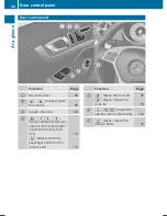 Preview for 50 page of Mercedes-Benz SL 400 Operator'S Manual