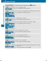 Preview for 256 page of Mercedes-Benz SL 400 Operator'S Manual