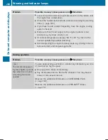 Preview for 282 page of Mercedes-Benz SL 400 Operator'S Manual