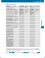 Preview for 293 page of Mercedes-Benz SL 400 Operator'S Manual