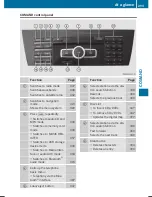 Preview for 295 page of Mercedes-Benz SL 400 Operator'S Manual