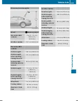 Preview for 611 page of Mercedes-Benz SL 400 Operator'S Manual