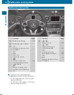 Preview for 36 page of Mercedes-Benz SL 450 2019 Operator'S Manual