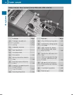 Preview for 38 page of Mercedes-Benz SL 450 2019 Operator'S Manual