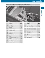 Preview for 39 page of Mercedes-Benz SL 450 2019 Operator'S Manual