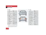 Preview for 333 page of Mercedes-Benz SL 55 Operator'S Manual