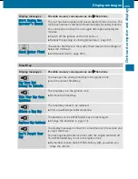 Preview for 255 page of Mercedes-Benz SL 550 BlueEFFICIENCY Operator'S Manual