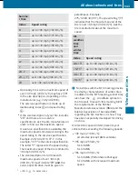 Preview for 545 page of Mercedes-Benz SL 550 BlueEFFICIENCY Operator'S Manual