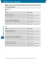 Preview for 556 page of Mercedes-Benz SL 550 BlueEFFICIENCY Operator'S Manual