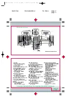 Preview for 2 page of Mercedes-Benz SL Class 2004 Quick Tips