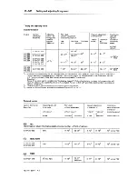 Предварительный просмотр 354 страницы Mercedes-Benz SLK 280 Service Manual