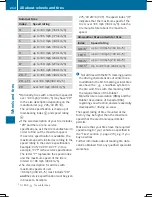 Preview for 266 page of Mercedes-Benz SLS AMG GT Coupe Operator'S Manual