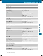 Preview for 277 page of Mercedes-Benz SLS AMG GT Coupe Operator'S Manual