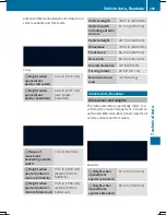 Preview for 287 page of Mercedes-Benz SLS AMG GT Coupe Operator'S Manual