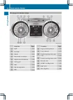 Предварительный просмотр 27 страницы Mercedes-Benz SLS AMG Owner'S Manual