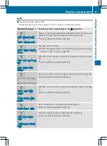 Предварительный просмотр 160 страницы Mercedes-Benz SLS AMG Owner'S Manual