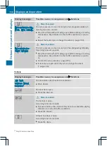 Предварительный просмотр 167 страницы Mercedes-Benz SLS AMG Owner'S Manual