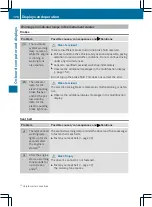 Предварительный просмотр 173 страницы Mercedes-Benz SLS AMG Owner'S Manual