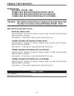 Preview for 224 page of Mercedes-Benz Sprinter 2003 Manual