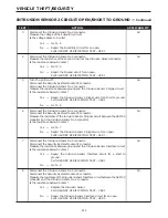 Preview for 230 page of Mercedes-Benz Sprinter 2003 Manual