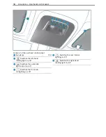 Preview for 16 page of Mercedes-Benz Sprinter 2018 Operating Instructions Manual