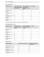 Preview for 44 page of Mercedes-Benz Sprinter 2018 Operating Instructions Manual