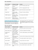 Preview for 196 page of Mercedes-Benz Sprinter 2018 Operating Instructions Manual