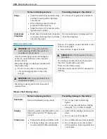 Preview for 292 page of Mercedes-Benz Sprinter 2018 Operating Instructions Manual