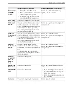 Preview for 293 page of Mercedes-Benz Sprinter 2018 Operating Instructions Manual