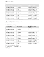 Preview for 318 page of Mercedes-Benz Sprinter 2018 Operating Instructions Manual