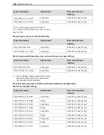 Preview for 322 page of Mercedes-Benz Sprinter 2018 Operating Instructions Manual