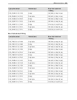 Preview for 323 page of Mercedes-Benz Sprinter 2018 Operating Instructions Manual