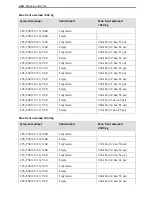 Preview for 324 page of Mercedes-Benz Sprinter 2018 Operating Instructions Manual