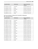 Preview for 325 page of Mercedes-Benz Sprinter 2018 Operating Instructions Manual