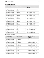 Preview for 326 page of Mercedes-Benz Sprinter 2018 Operating Instructions Manual