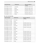 Preview for 327 page of Mercedes-Benz Sprinter 2018 Operating Instructions Manual