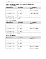 Preview for 328 page of Mercedes-Benz Sprinter 2018 Operating Instructions Manual