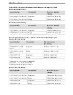 Preview for 330 page of Mercedes-Benz Sprinter 2018 Operating Instructions Manual