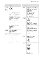 Preview for 333 page of Mercedes-Benz Sprinter 2018 Operating Instructions Manual