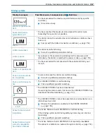 Preview for 369 page of Mercedes-Benz Sprinter 2018 Operating Instructions Manual