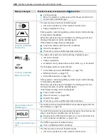 Preview for 370 page of Mercedes-Benz Sprinter 2018 Operating Instructions Manual