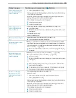 Preview for 371 page of Mercedes-Benz Sprinter 2018 Operating Instructions Manual