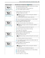 Preview for 373 page of Mercedes-Benz Sprinter 2018 Operating Instructions Manual