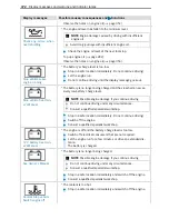 Preview for 374 page of Mercedes-Benz Sprinter 2018 Operating Instructions Manual