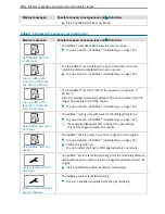 Preview for 376 page of Mercedes-Benz Sprinter 2018 Operating Instructions Manual