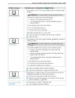 Preview for 379 page of Mercedes-Benz Sprinter 2018 Operating Instructions Manual