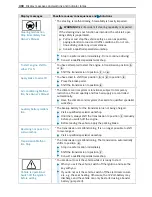 Preview for 382 page of Mercedes-Benz Sprinter 2018 Operating Instructions Manual