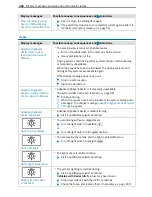 Preview for 384 page of Mercedes-Benz Sprinter 2018 Operating Instructions Manual